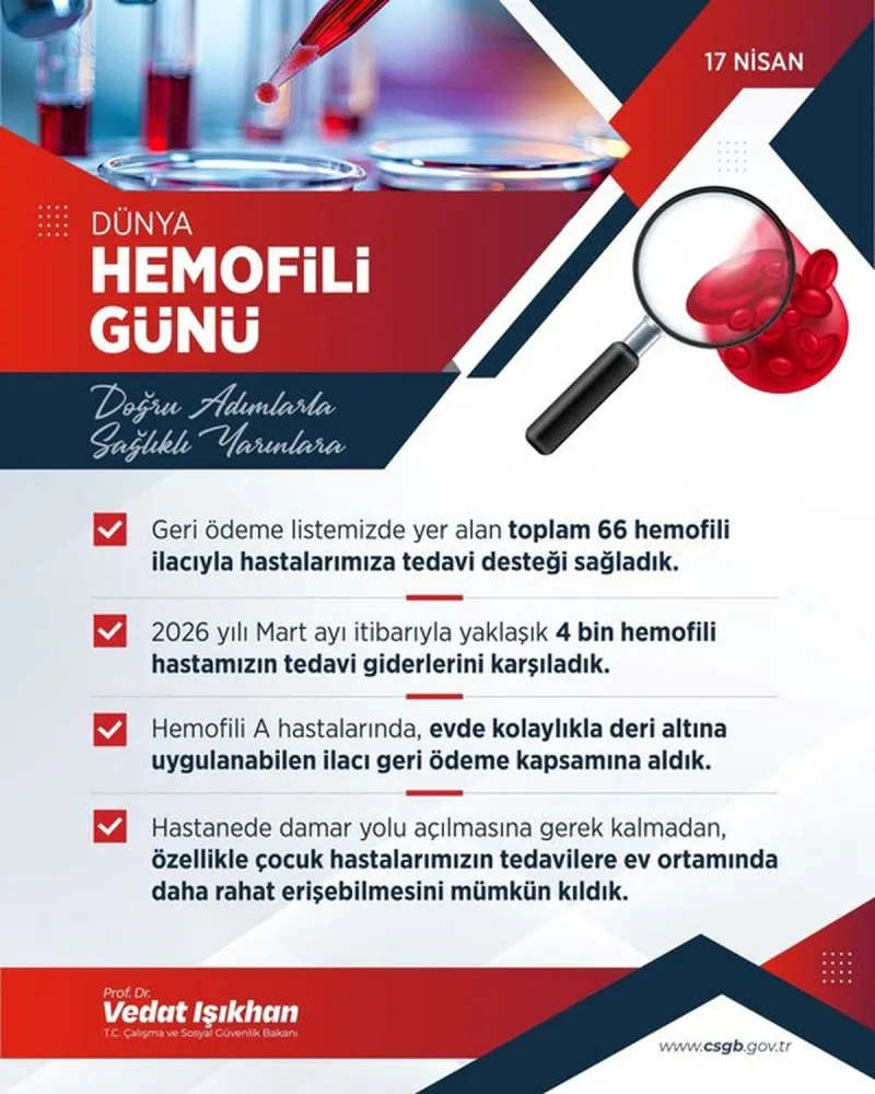 Hemofili Hastalarına Destek