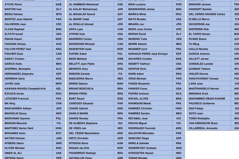 Tek isim yok! Ülkede hakemliğin bittiğini en iyi özetleyen liste