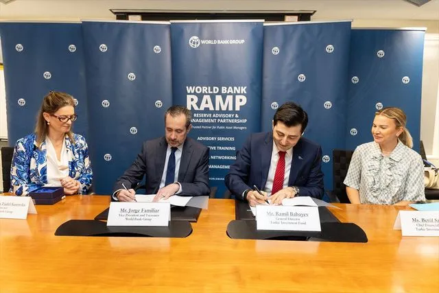 Türk Yatırım Fonu, Dünya Bankası Grubu Hazinesi