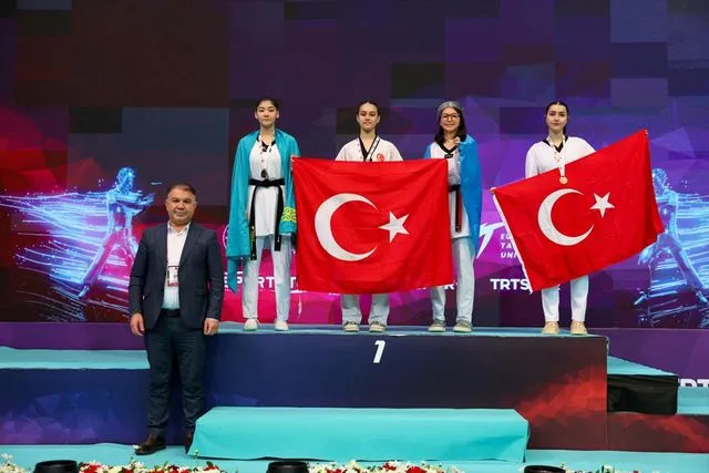 13. Uluslararası Türkiye Açık Tekvando Turnuvası