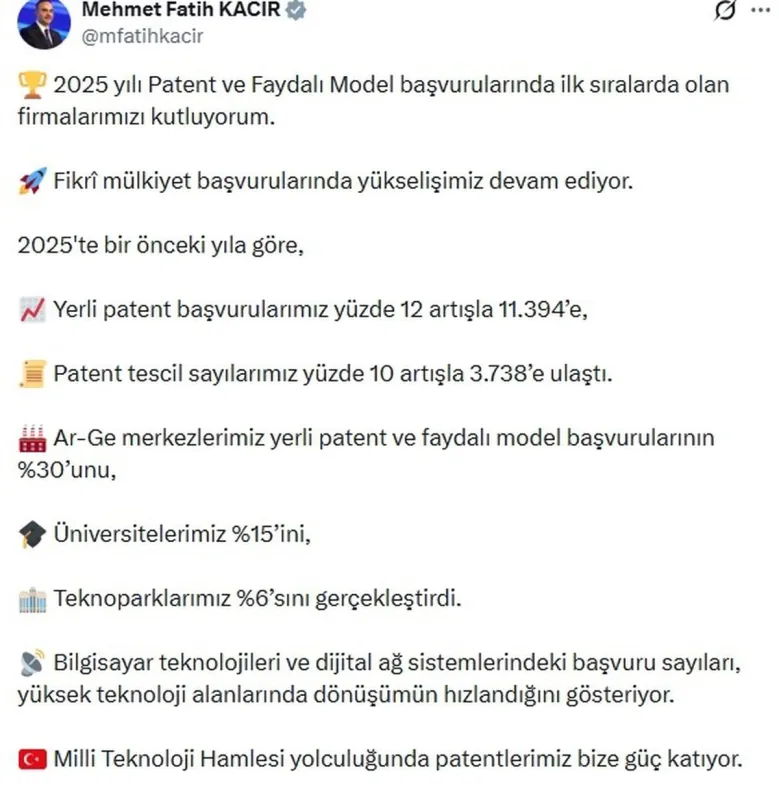 Bakan Kacır: Yerli patent başvurularımız 11 bin 394