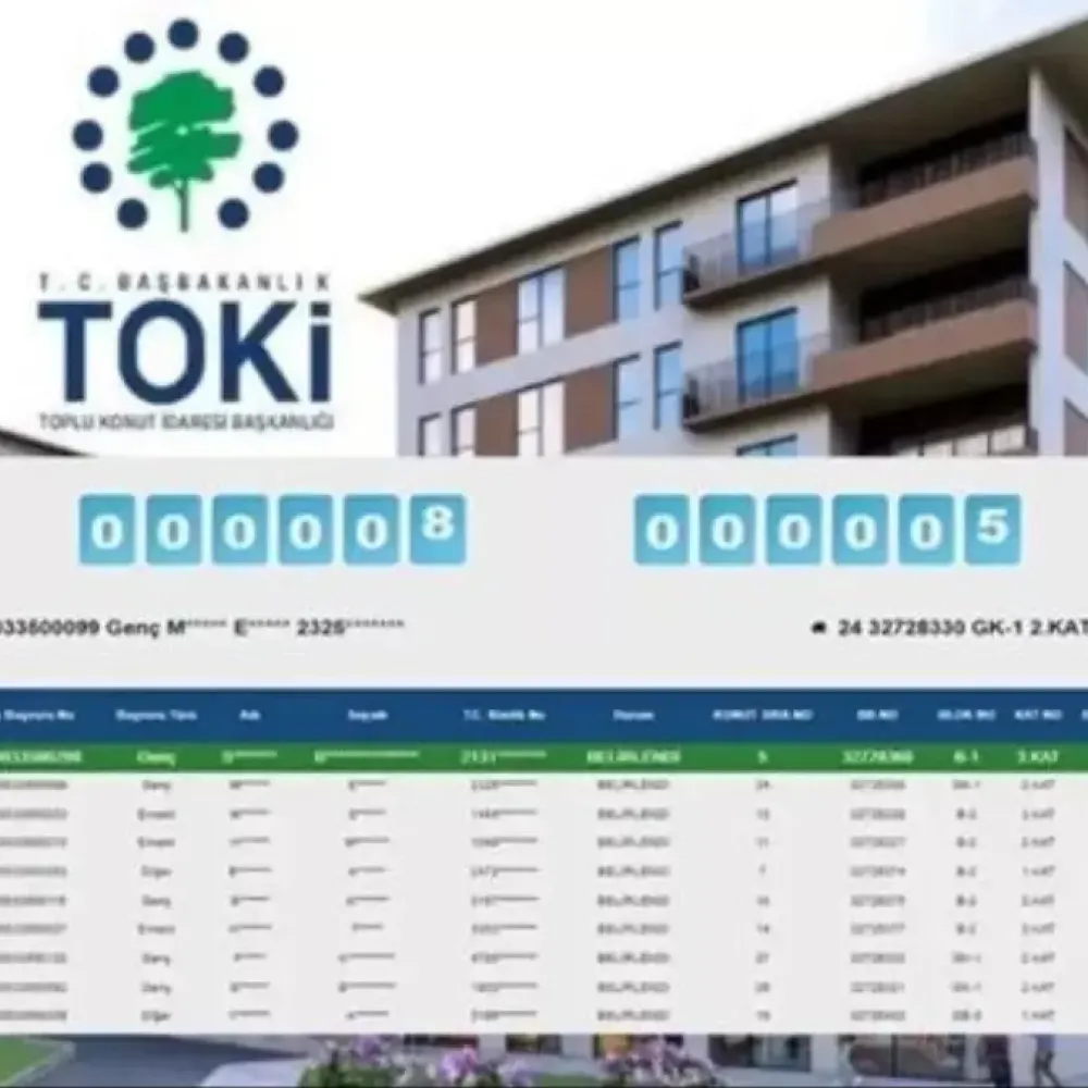 TOKİ BALIKESİR KURA SONUÇLARI (TAM İSİM LİSTESİ): TOKİ Balıkesir kura sonuçları nasıl öğrenilir? TOKİ Balıkesir kura sonuçları isim listesi!